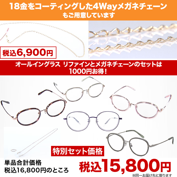 オールイングラス リファイン