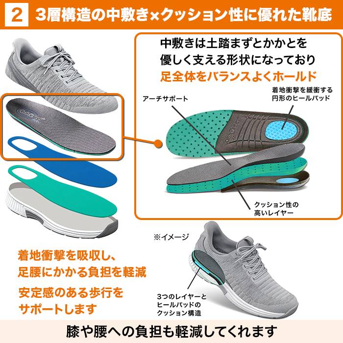 オーソフィート プレミアムハンズフリーシューズ YARI【メンズ】