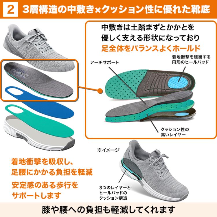 オーソフィート プレミアムハンズフリーシューズ YARI【メンズ】