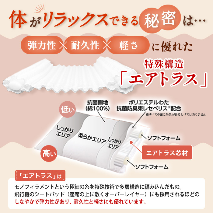 整体・トレーナー監修 NEWボディチューニングピロー エアトラスPro