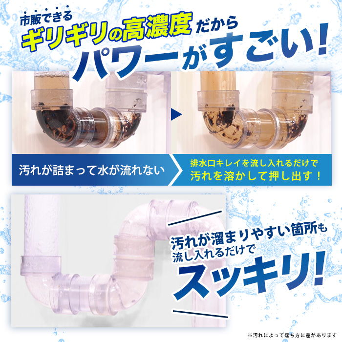 業務用カビ・ヌメリクリーナー【排水口キレイ プラス】特別セット
