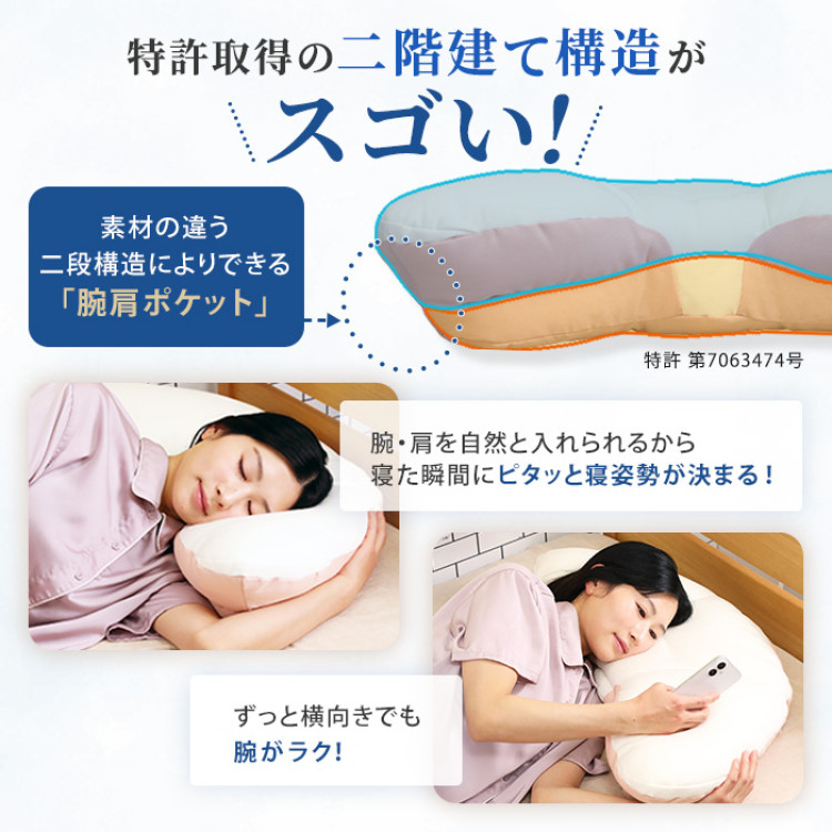 YOKONEGUプレミアム