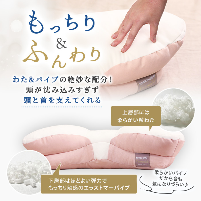 YOKONEGUプレミアム