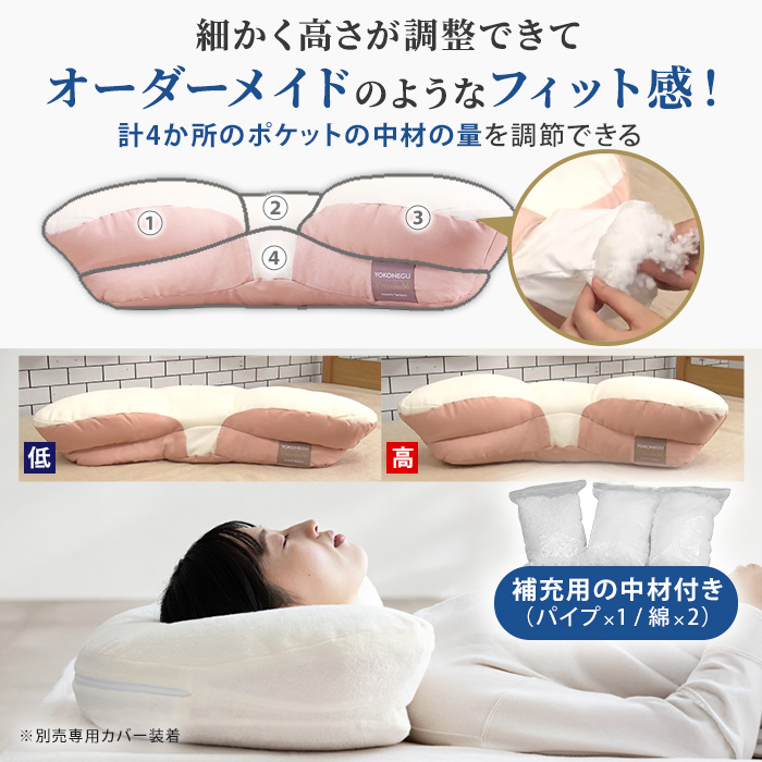 YOKONEGUプレミアム