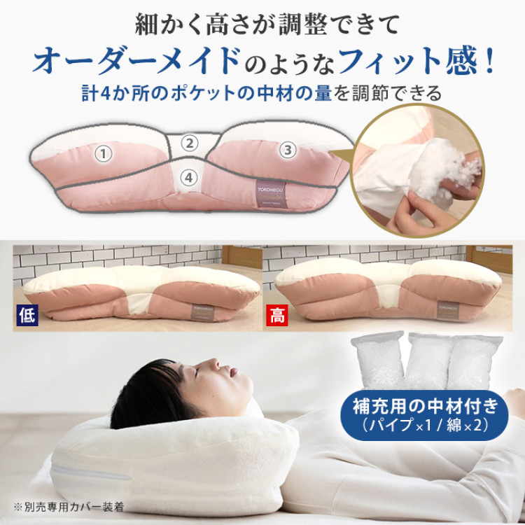 YOKONEGUプレミアム