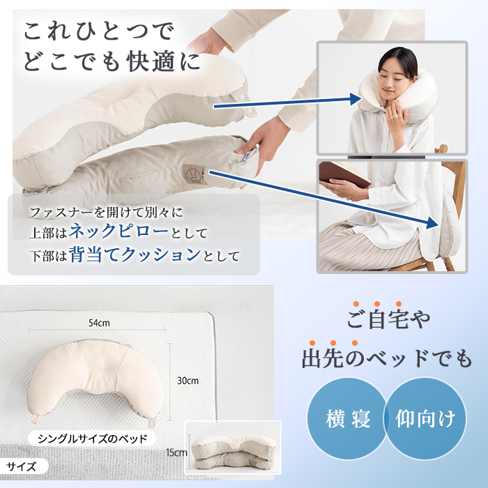 YOKONEGUポータブル