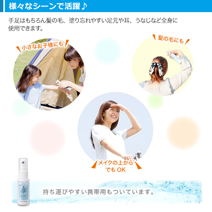 SPFスプレー2本セット ミニボトル1本付き