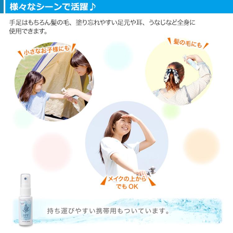 SPFスプレー2本セット ミニボトル1本付き