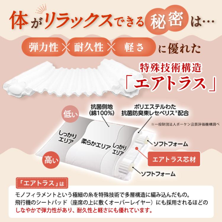 整体・トレーナー監修 NEWボディチューニングピロー エアトラスPro