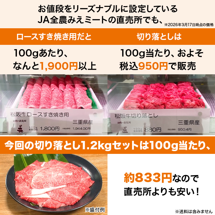 松阪牛切り落とし1.2kg(200g&times;6P)特別セット