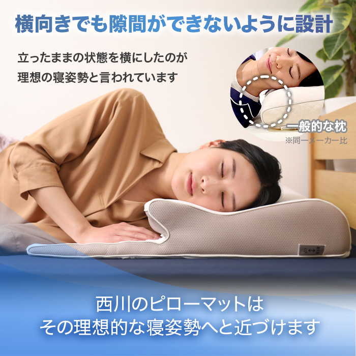西川 睡眠Labo ピローマット Soft
