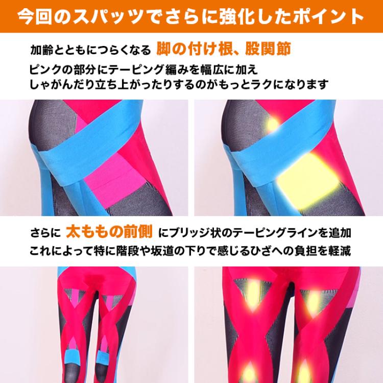 らくらくテーピングスパッツパワーウォークPROⅤ(7分丈)