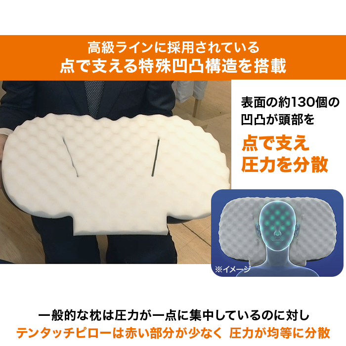 西川(nishikawa)テンタッチピロー