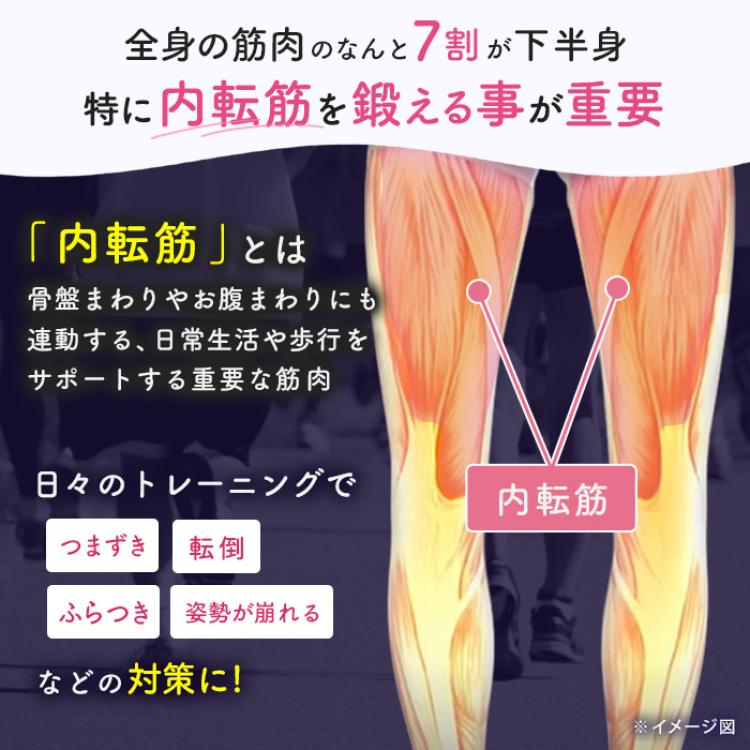 ライフフィット Vトレ アプローチ