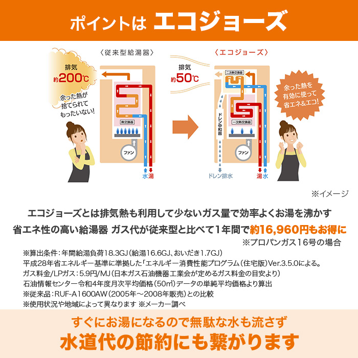 リンナイガス給湯器 エコジョーズ 追い焚き16号 下取りあり