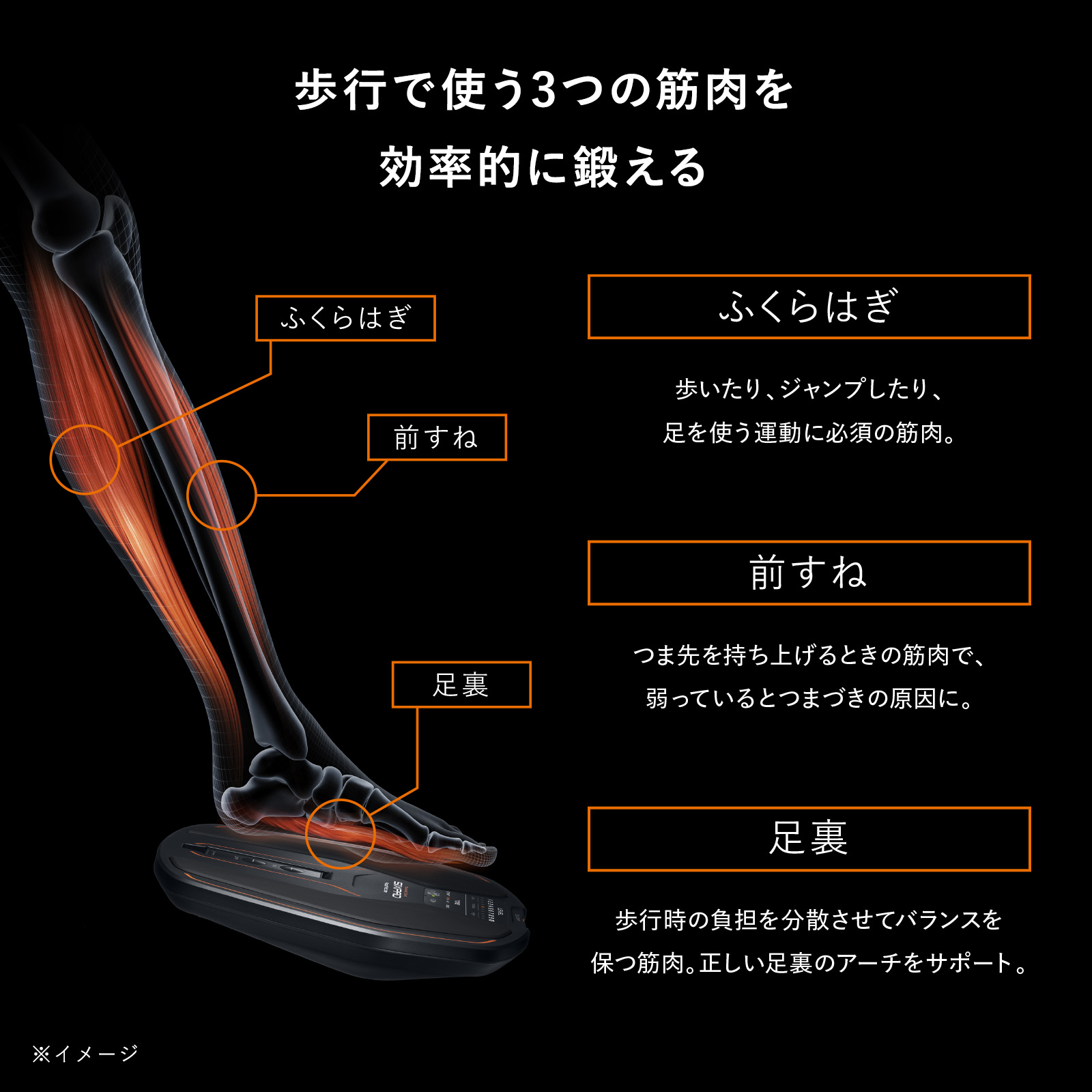 シックスパッド フットフィット ライト