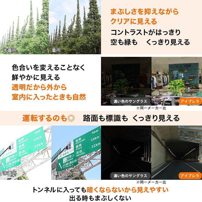 アイブレラ クリアフォルマ