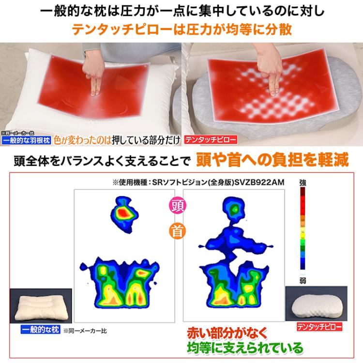 西川(nishikawa)テンタッチピロー