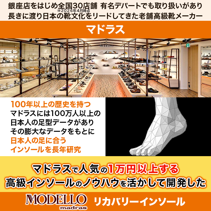 MODELLO リカバリーインソール | テレビショッピング・通販の