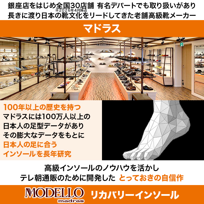MODELLO リカバリーインソール