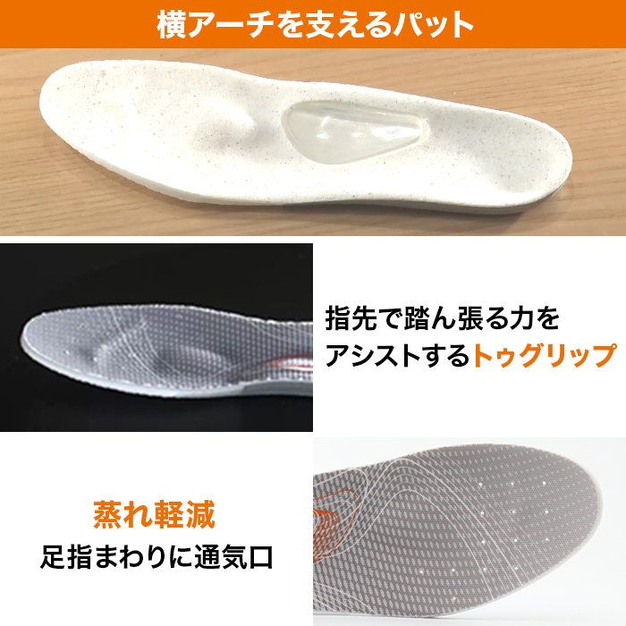 MODELLO リカバリーインソール