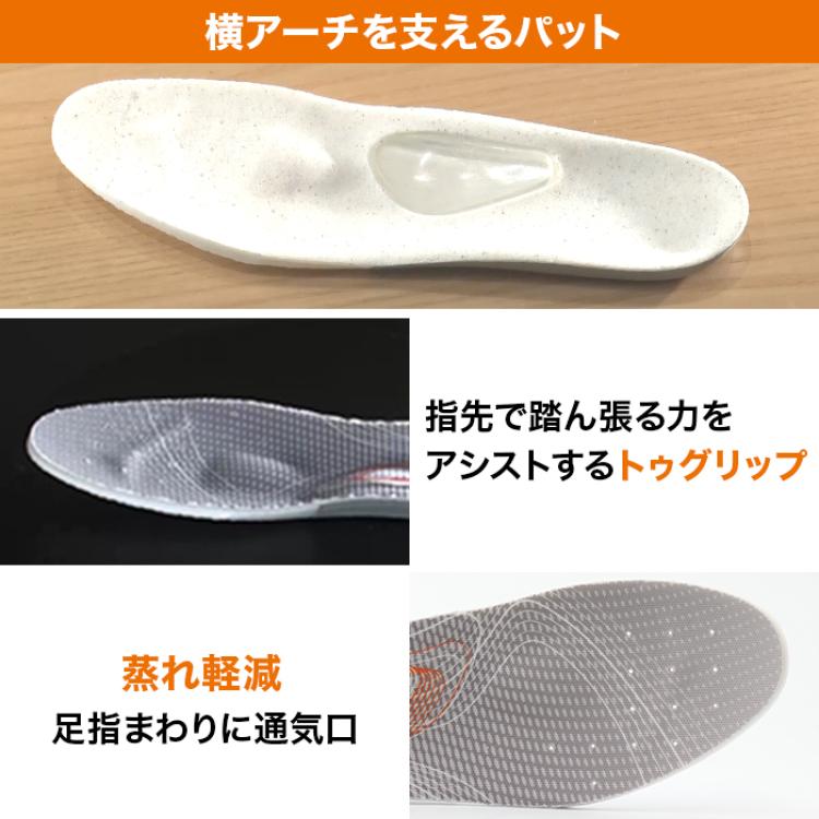 MODELLO リカバリーインソール