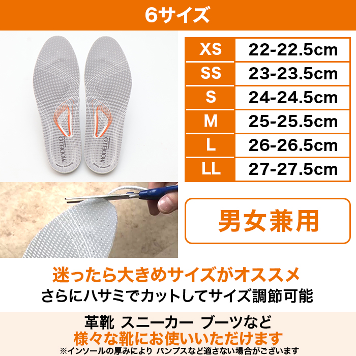 MODELLO リカバリーインソール