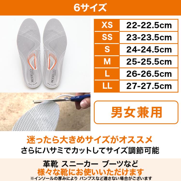 MODELLO リカバリーインソール