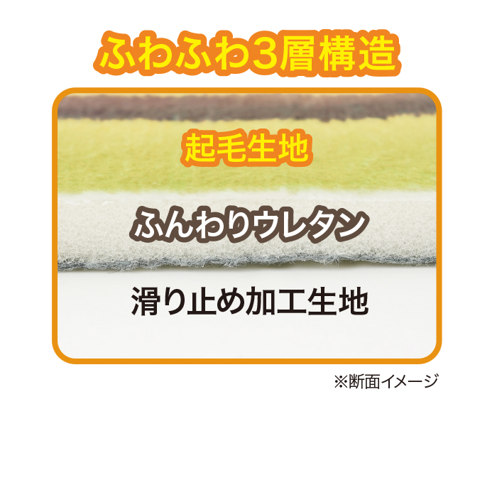 かわいいシマエナガの玄関マット
