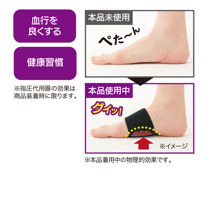 Dr.PRO 足裏ヘルシーサポーター