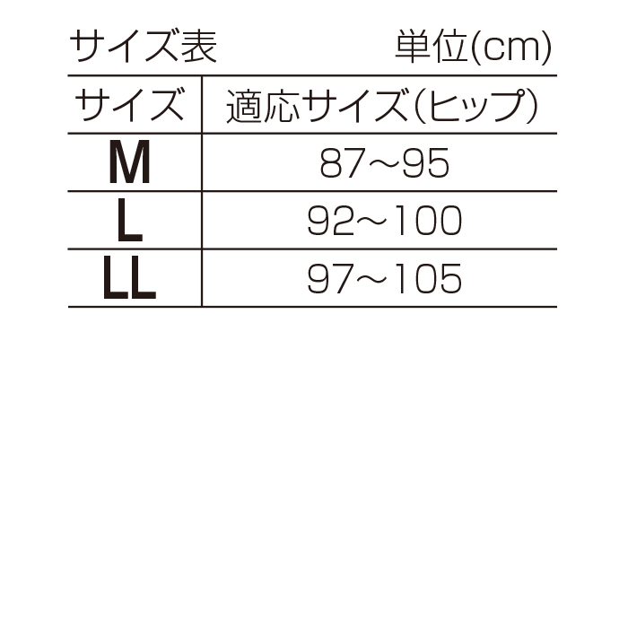 骨盤底筋サポートガードル
