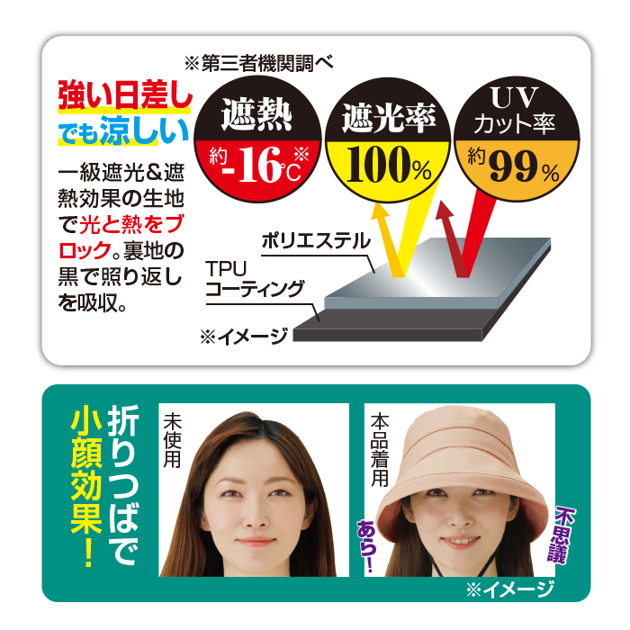 日傘帽子 サニーシールド100