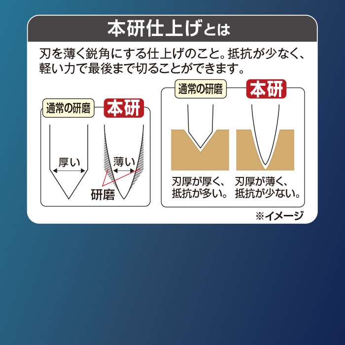 匠 UN-RYU 三徳包丁