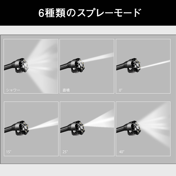 エムワークス モバイル高圧洗浄機