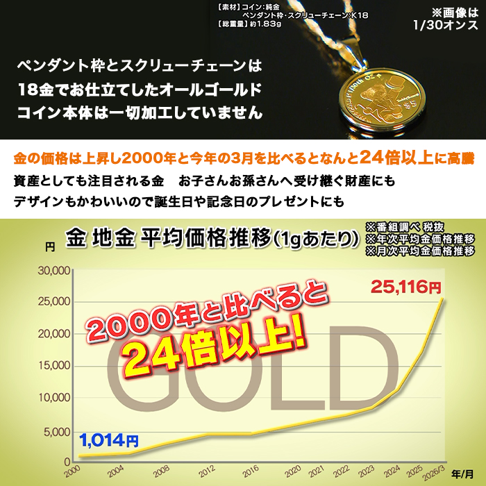 純金テディベアコイン1/20オンスペンダント