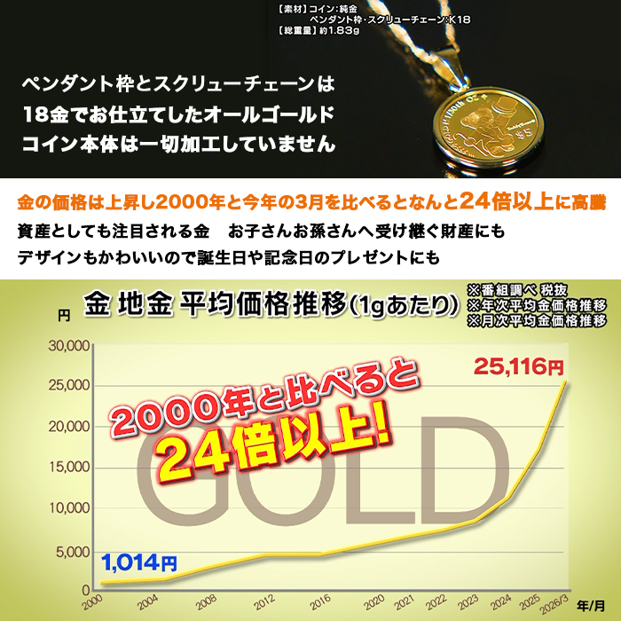 純金テディベアコイン1/30オンスペンダント