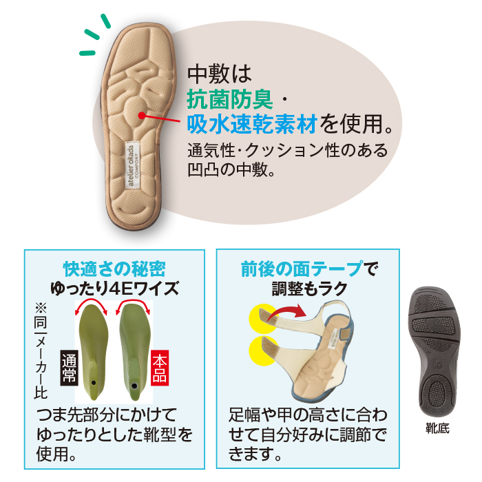 あとりえOKADA 4E軽量フィットサンダル
