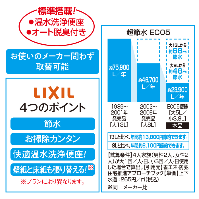 <LIXIL>タンク一体型トイレリフォーム(トイレ交換のみ)