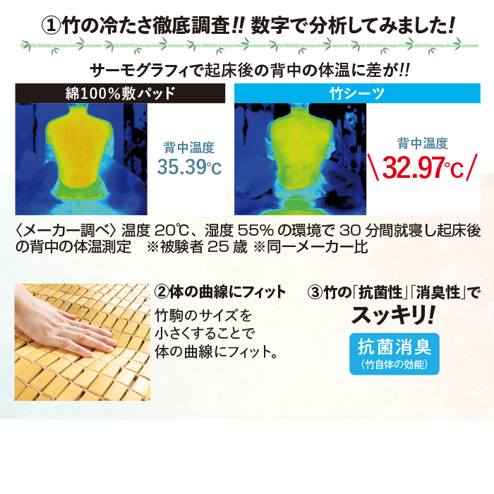 竹シーツ 敷きパッド ハーフサイズ(90&times;90cm)