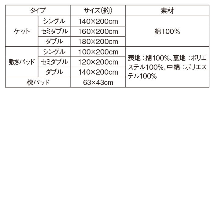 丸八真綿 風が通る6重ガーゼ寝具セット セミダブル3点セット