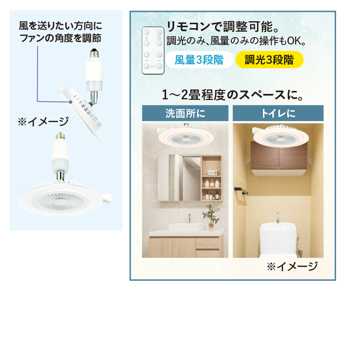 ミニLEDシーリングファン