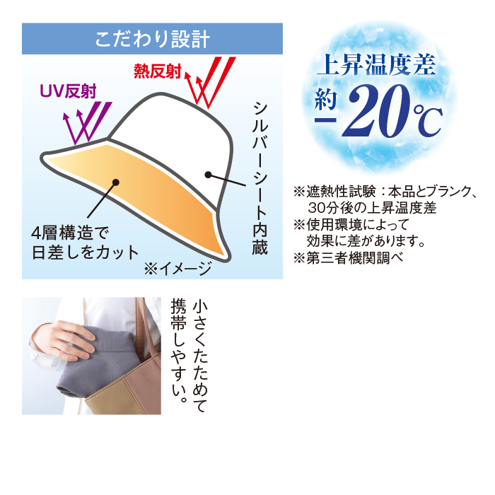 遮熱ラボ 木陰make帽子