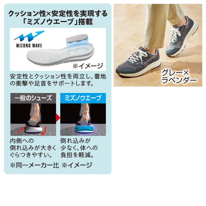 〈ミズノ〉ウエーブフリーライド2 SWウォーキングシューズ 婦人用