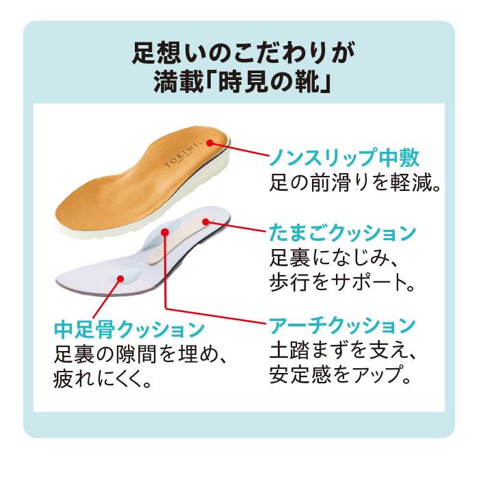 時見の靴 4Eグルカサンダル