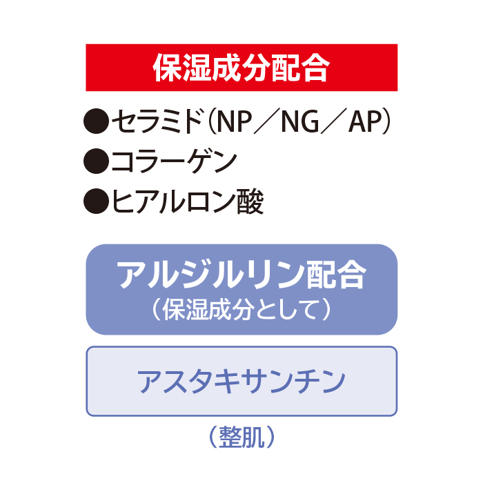 メークシークレットお休みパック