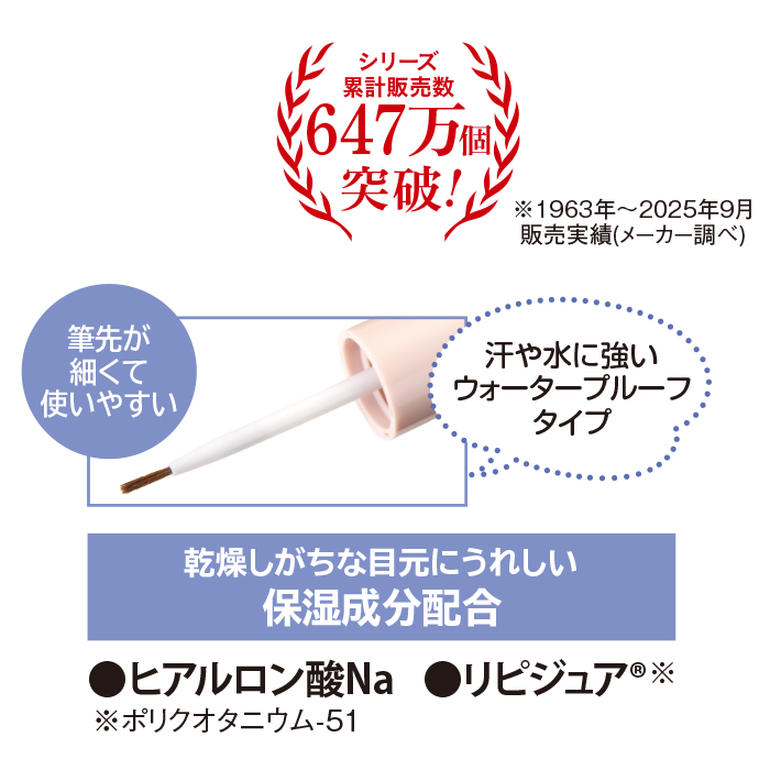 ローヤルアイムリピ(R)