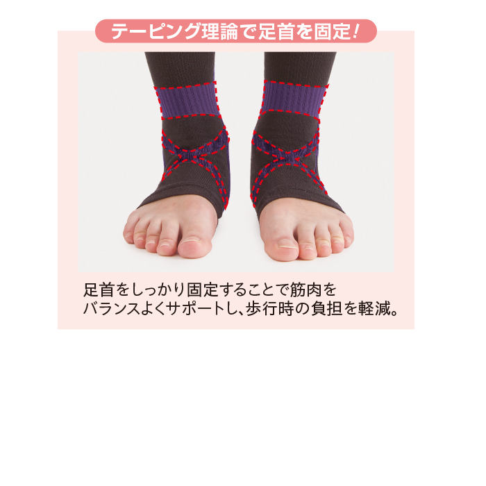 お医者さんの(R)ふくらはぎテーピングサポーター