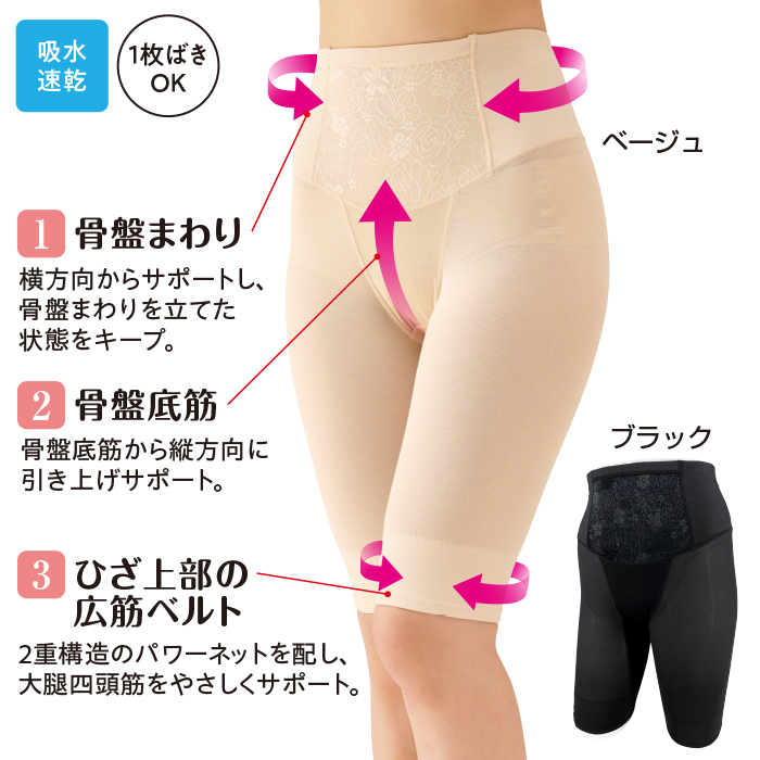 トリプルサポート涼感ガードル