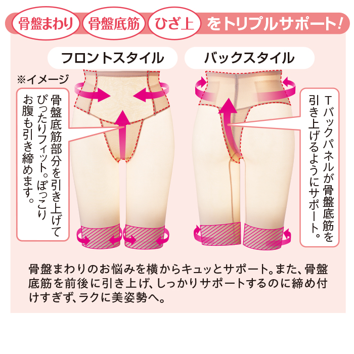 トリプルサポート涼感ガードル