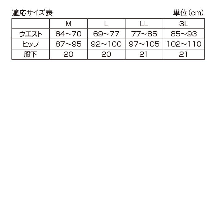 トリプルサポート涼感ガードル